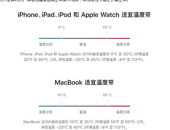 鲅鱼圈苹果13维修分享iPhone 13耗电越来越快怎么办 