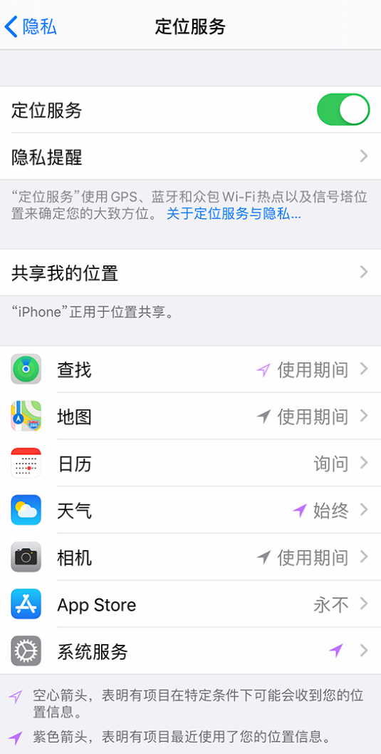 鲅鱼圈苹果手机维修分享iPhone 状态栏中时间显示为蓝色图标是什么情况 